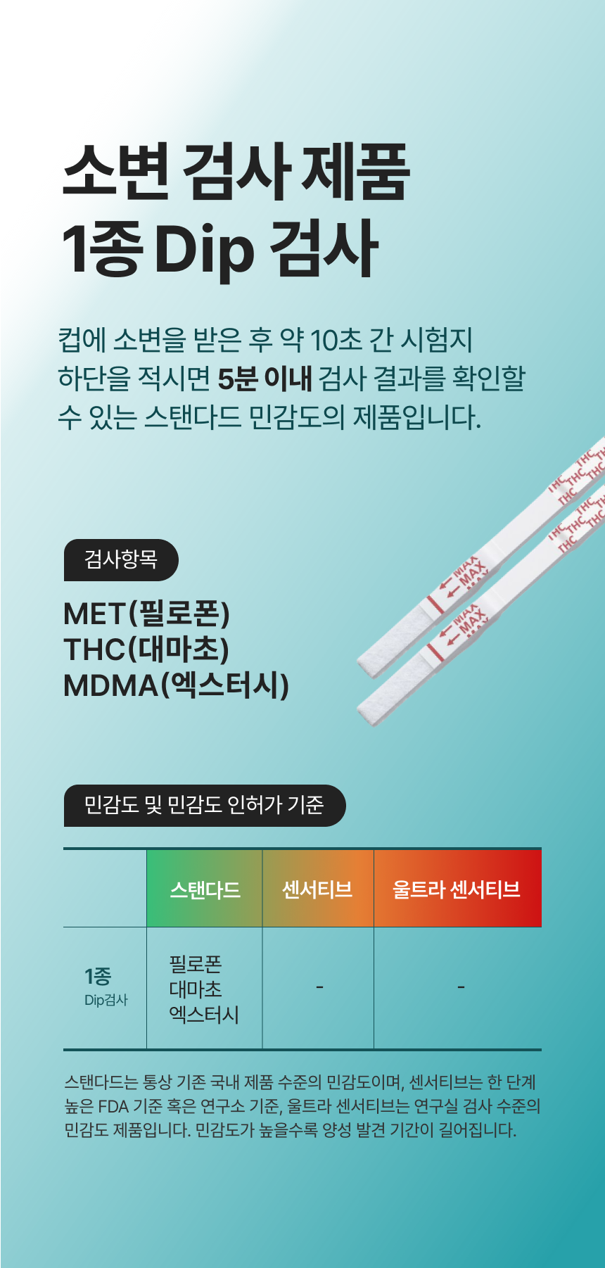 이노릭슨 마약 검사 키트 상세페이지 디자인 포트폴리오 이미지 16